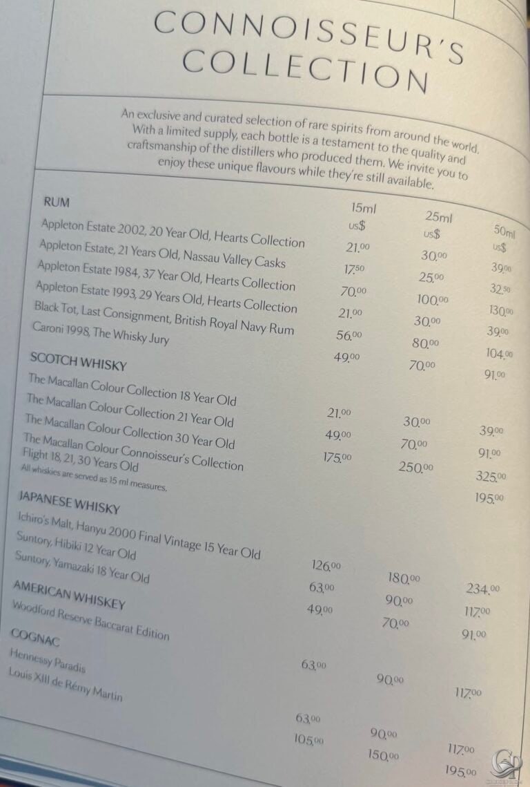 Cunard Drink Prices & Bar Menus