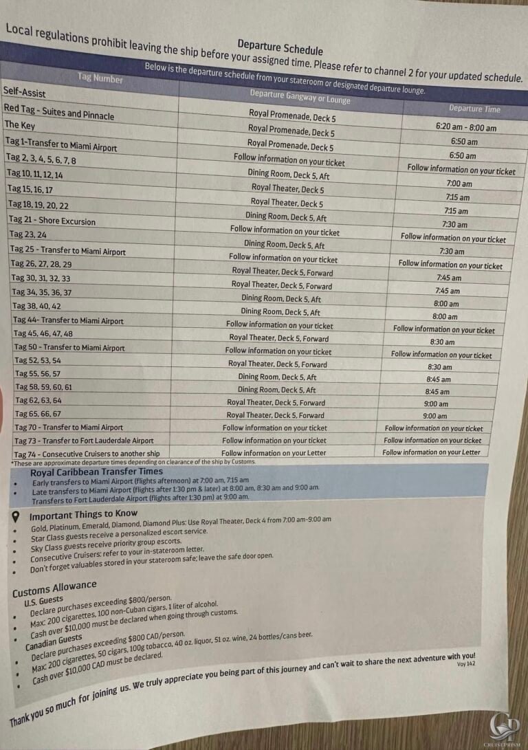 Icon of the Seas Disembarkation Guide: Departure Times, Self-Assist & Final Morning