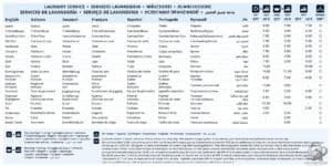 MSC Cruises Laundry Prices and Service Guide