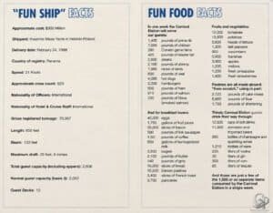 Carnival Elation Fun Ship Facts and Food Facts