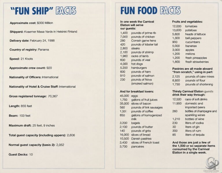 Carnival Elation Fun Ship Facts and Food Facts