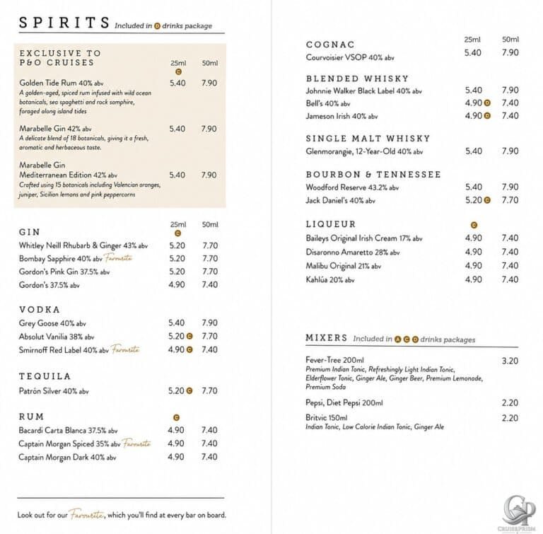 P&O Cruises Ventura Havana Drinks Menu and Prices