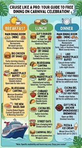 Carnival Celebration Free Dining Guide: Breakfast, Lunch & Dinner Options