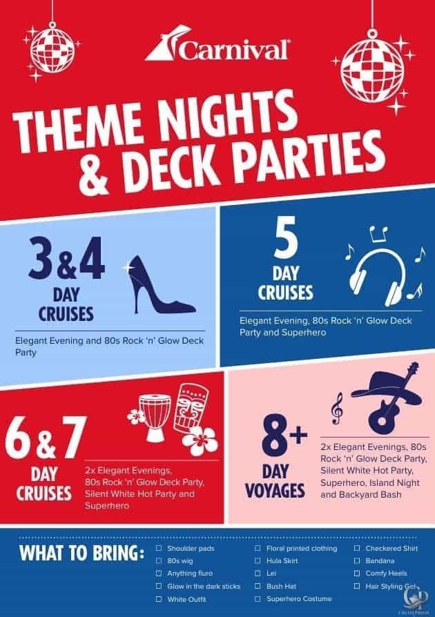Carnival Splendor Theme Nights & Deck Parties: What to Wear and Expect