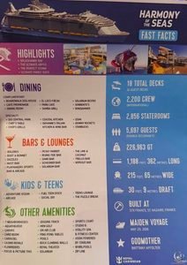 Harmony of the Seas Fast Facts: Dining, Bars, Activities & Ship Information