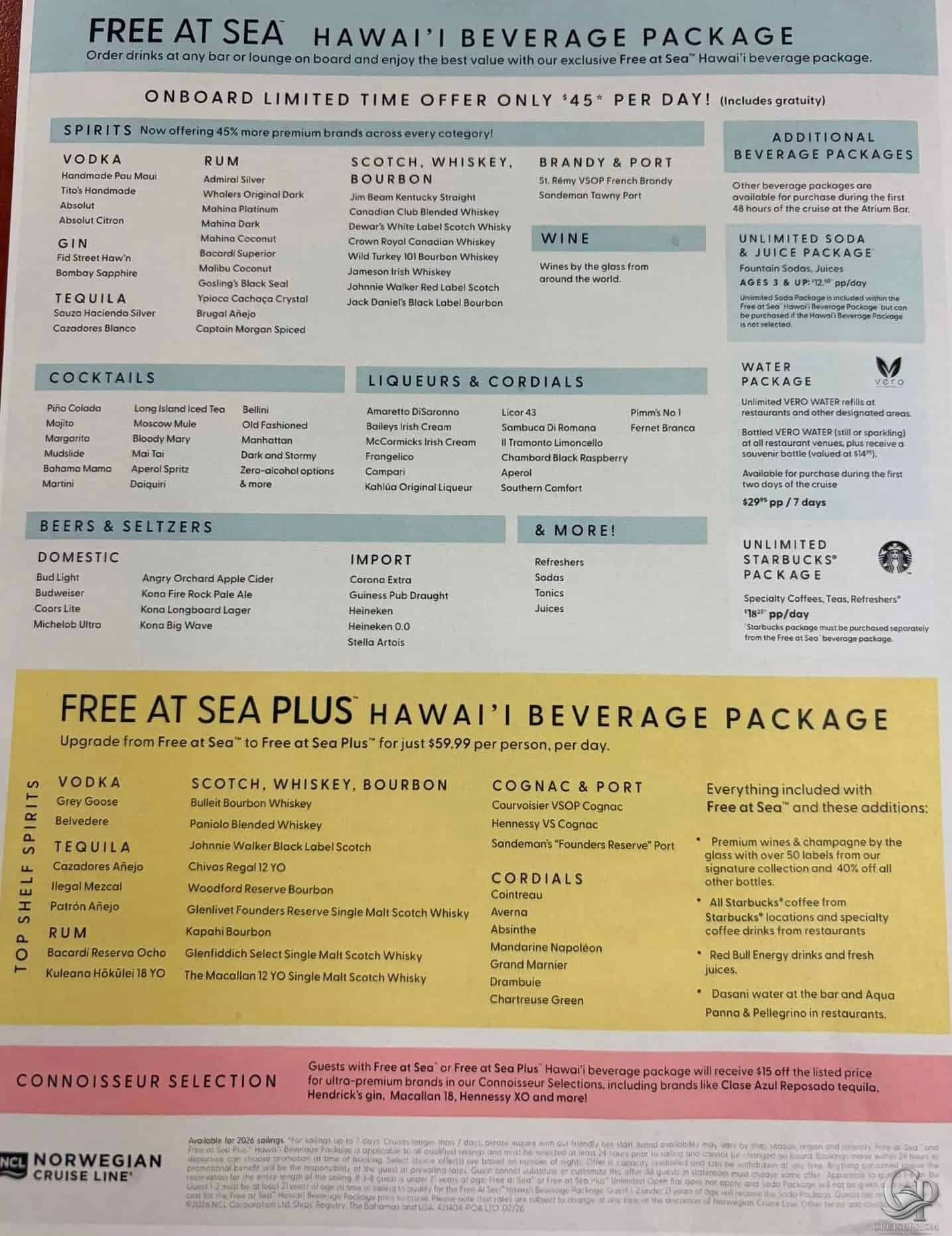 Norwegian Cruise Line Free at Sea Hawaii Beverage Package Guide
