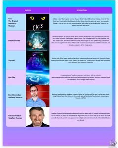 Oasis of the Seas Entertainment Schedule & Showtimes