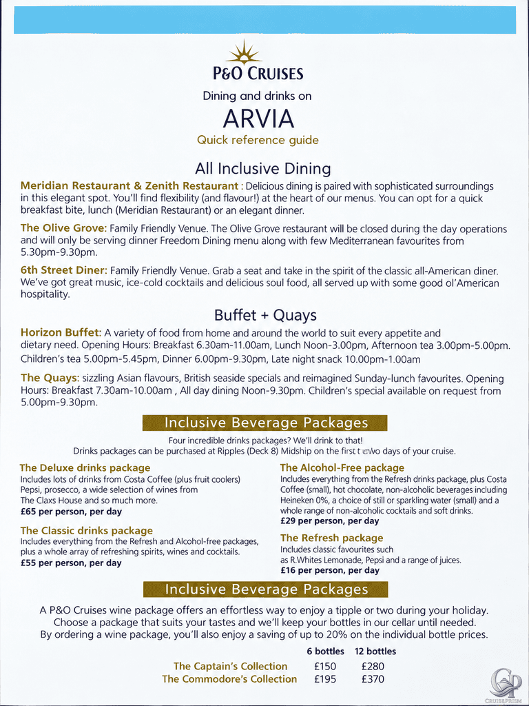 P&O Cruises Arvia Dining & Drinks Guide: Restaurants, Bars and Drinks Packages