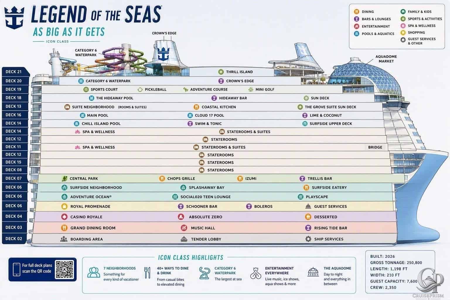 Royal Caribbean Legend of the Seas Deck Map & Ship Guide