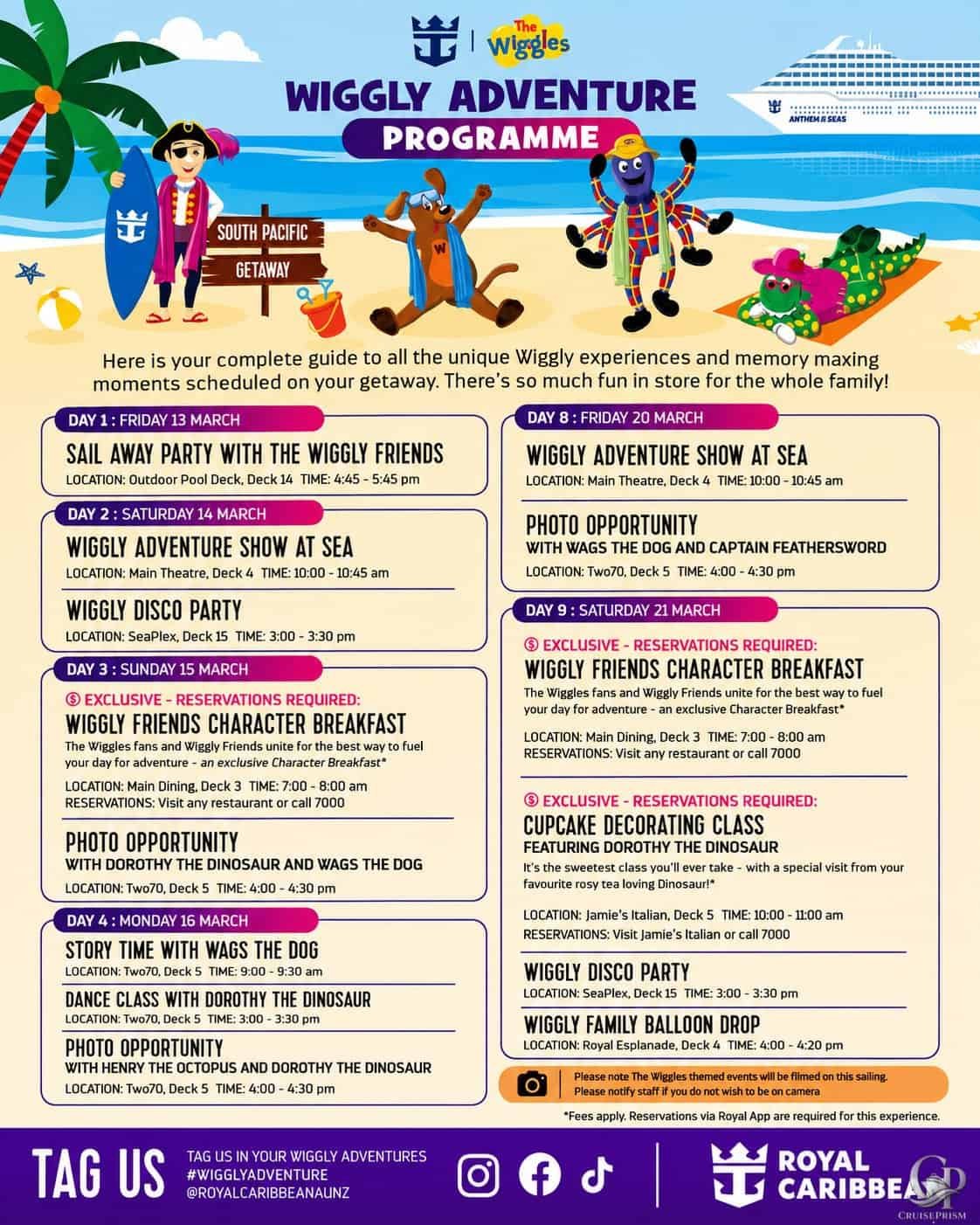 Royal Caribbean The Wiggles Kids Program: Wiggly-Themed Cruises, Activities & Schedule