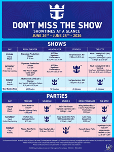 Wonder of the Seas Entertainment Schedule: Shows & Parties