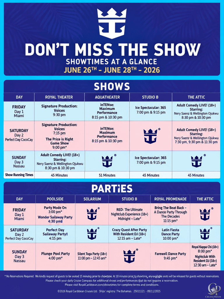 Wonder of the Seas Entertainment Schedule: Shows & Parties