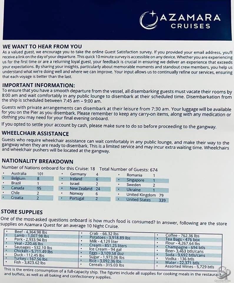 Azamara Quest Cruise Statistics: Passenger Nationalities, Food Consumption & Disembarkation