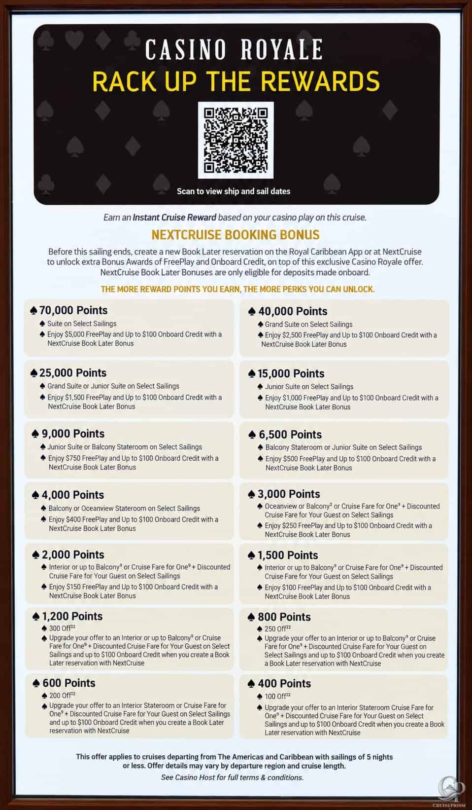 Royal Caribbean Casino Royale Rewards & Free Cruises