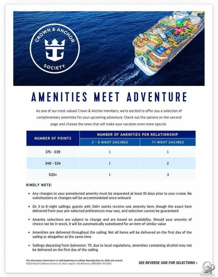 Royal Caribbean Crown & Anchor Society Amenities Choices and Point Requirements
